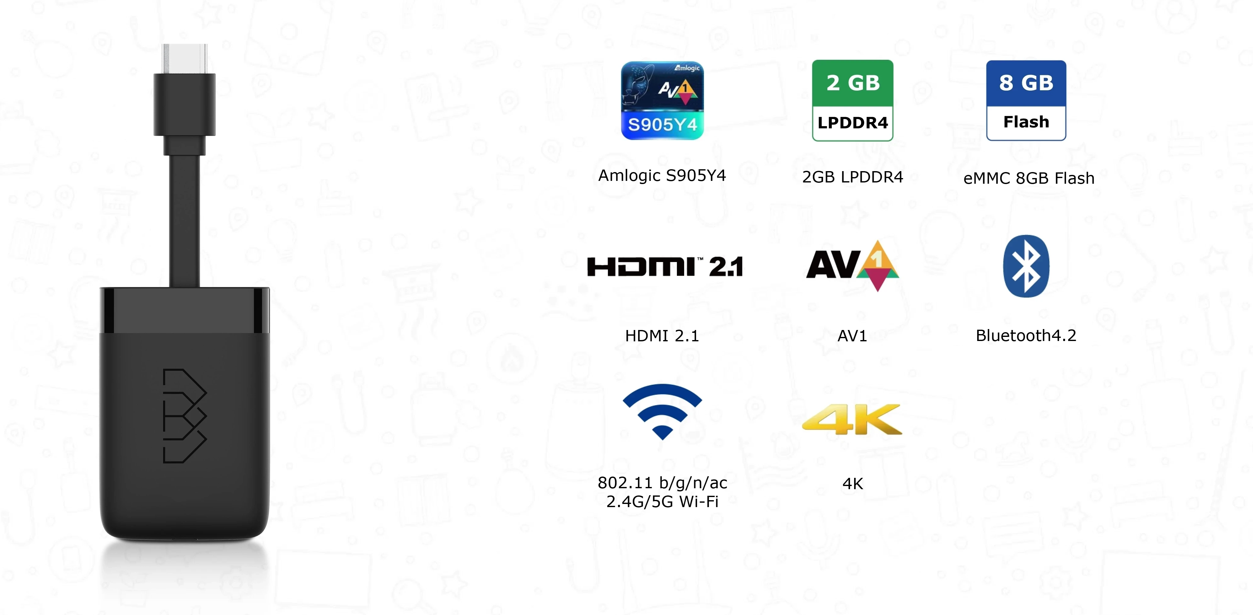 Медіаплеєр Homatics Dongle R 4K Android TV обговорення
